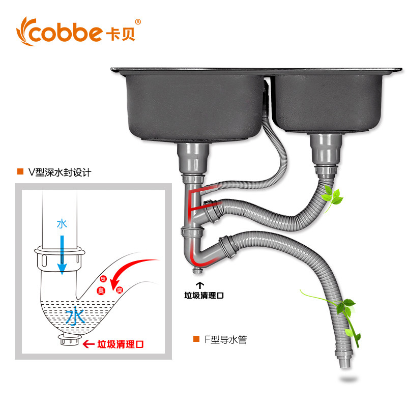 ����ˮ�� ����� ˫�� ����ϴ���� 304һ����� ����ͷ�ײ� �ؼ�