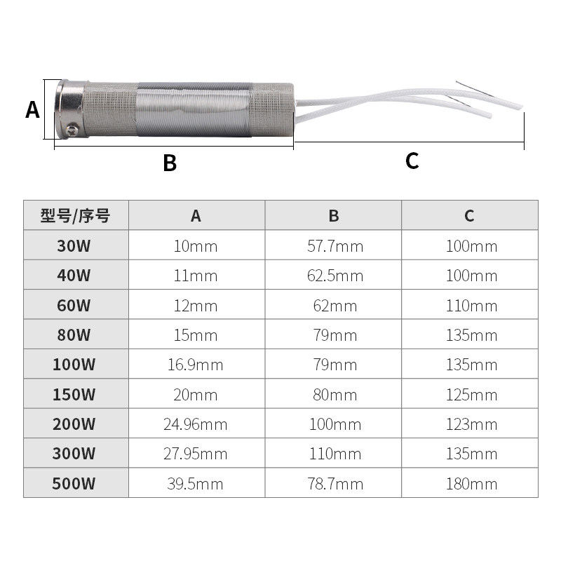伊莱科外热式烙铁芯云母发热芯40W6080W150W500W大功率电烙铁配件
