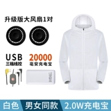 Мужчины и женские факультеты электрический вентилятор Langwen Refrigeration 涞 Binbin