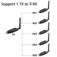 Беспроводной 50 метров 1 переданный конец +5 Приемный терминал