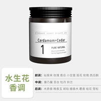 Швейцарские импортные специи [Аромат водных цветов]