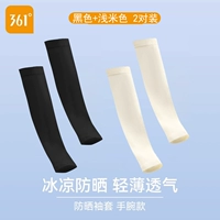 【Модель запястья