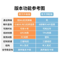 [Разные версии] Различные функциональные различия между верхней версией и официальной обновленной версией