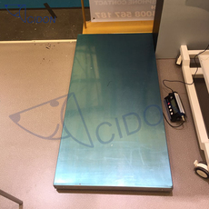 средства для мытья