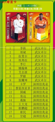 Футбольная карта 2019 Китай суперлига Новый сезон Китайская индустрия спортивных карт за карточкой Вухан Шэньчжэнь