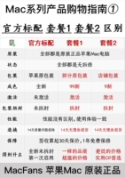 Различия в типах пакетов, как выбрать