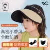 Товары от lin236507662