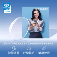 [Комплексная защита] Согласно дисплею Luzan Digital Smart Blu -Ray (молоко)