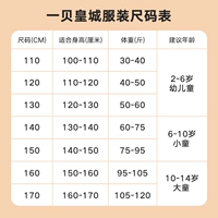 Рекомендация по размеру [стандартный размер, не будь жадным]