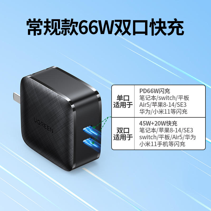 UGREEN 绿联 氮化镓充电器 65W  79元包邮（需用券）