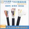 Товары от 可可大家好