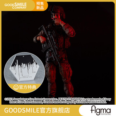 taobao agent [Pre -sale deposit GSC] Figma Krif's death stranded hand -made model Play game peripherals