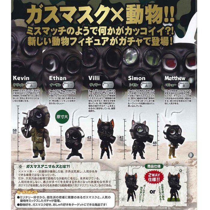 

Аниме персонаж T/artst/Arts Capsule Toys mask begins e small DUI (7 T-arts