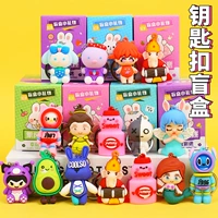 5 тибетские зеленые большие блюдные слепые блинчики.