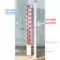 Thước đo mực nước hồ chứa cột thước đo mực nước bằng thép không gỉ cọc mực nước hình trụ nhúng hình trụ thủy lợi thước đo thủy văn Thước đo mực nước