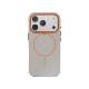 Synthetic Leather Two Tone Anti Sweat Phone Case – Pro/Plus/Max/Air – iPhone 17, iPhone 16, iPhone 15, iPhone 14, iPhone 13, iPhone 12