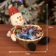 Корейская версия Candy Basket (большой снеговик)