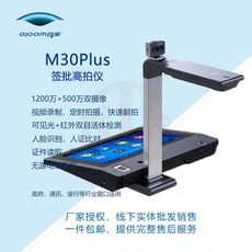 Высокий анализатор бить