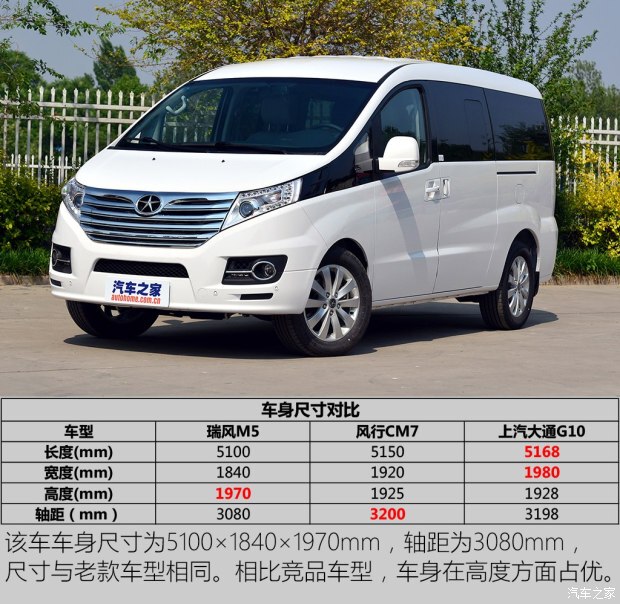 外观时尚/配置升级 实拍2016款瑞风m5