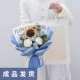 Секция B Доставлена готовая продукция Tianqing Blue Sunflower Rose