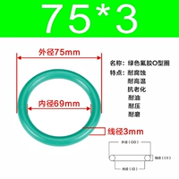 Зеленый фториновый наружный диаметр 75*3 [5]