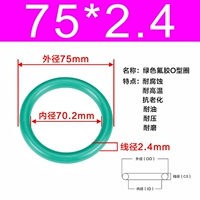Внешний диаметр зеленого фтора 75*2,4 [5]