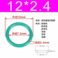 Внешний диаметр зеленого фтора 12*2,4 [20]
