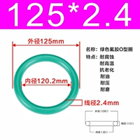 Внешний диаметр зеленого фтора 125*2,4 [5]