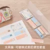 Товары от 三菱昌隆文具