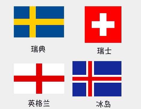 带你认清欧洲杯那些看似眼花缭乱的国旗