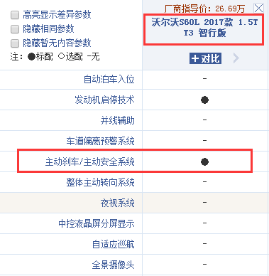 跨级对比,沃尔沃s60l,皇冠,新君越怎么选?