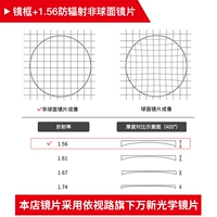 [Lens Wanxin] 1,56 не -кферический (степень, цвет, размер, пожалуйста, оставьте сообщение)