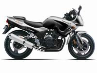 

Тюнинг фар мотоцикла ZS150GS ZS200GS ZS250GS
