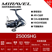 MIRAVEL-2500SHG