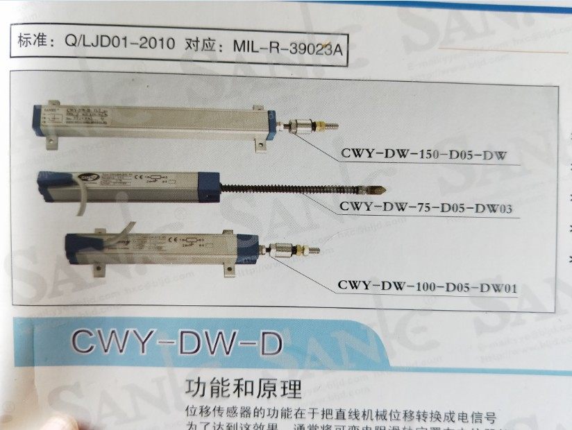 SANHE CWY-DW-D150 175 200 225 250 275 400mm tie rod electronic ruler Resistance ruler