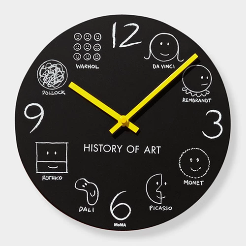 American Moma History of Art Wall Clock