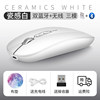 [Upgrade with one button back to the desktop] Porcelain feel white-dual-template