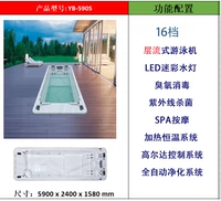 Yqq5901 Стандартная модель