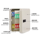 Ключевая коробка для промежуточных сетей в сфере недвижимости.