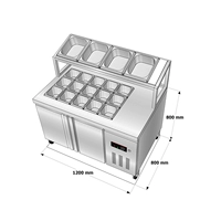 1,2 метра с таблицей салата на полке (с 9 1/6 наборами)