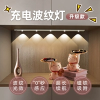 Светодиодное физиологичное индукционное интерьерное освещение для шкафа, светодиодная лента, лампа, кошачий глаз