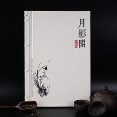 Пользовательское меню