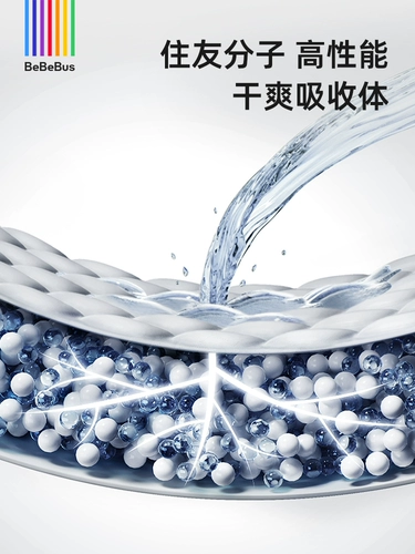 【4 штуки】 Bebebus Gold-Label Crieck Package S/M/L Дыхание подгузники/ограниченная покупка 1 упаковка