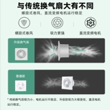 Вентилятор с частотой постоянного тока.