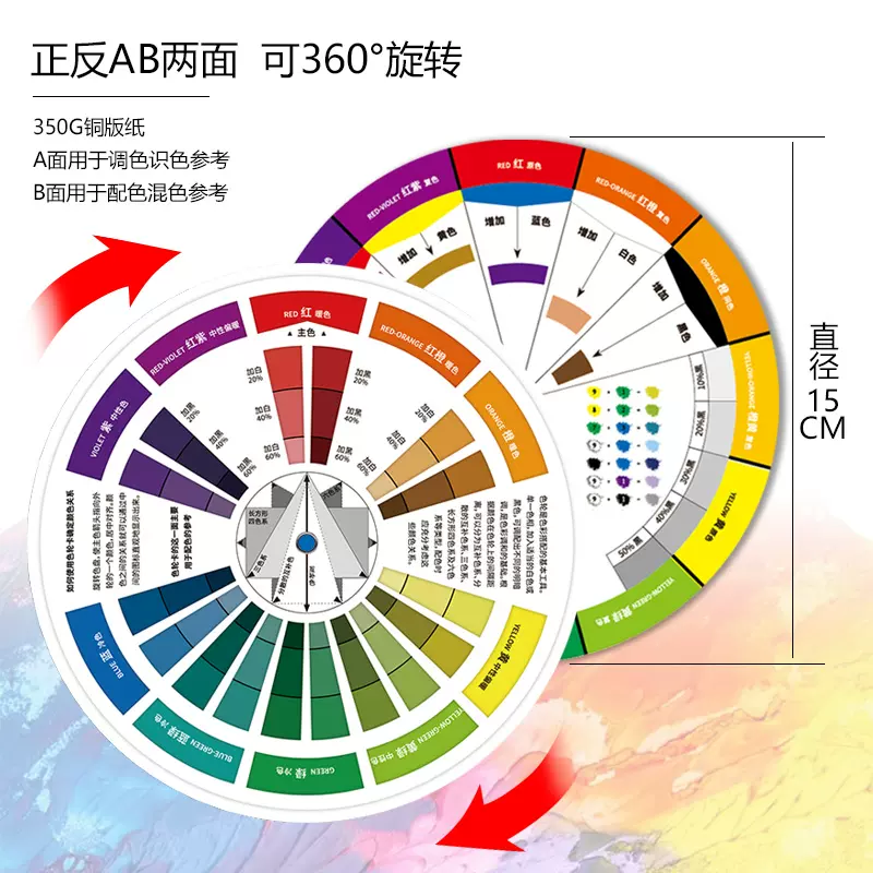 色轮卡24色相环海报套装色相轮色相环中文版色彩搭配调色配色知识油漆调色比例卡色盘卡色轮表调色原理色环图