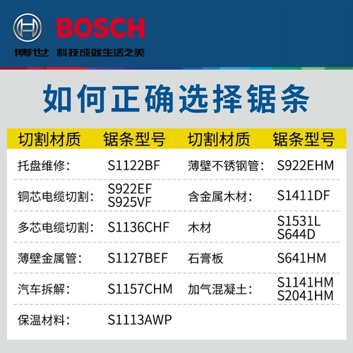 Bosch импортируется в комплексную металлическую режущую конную полоса