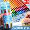 Товары от 晨光奈丝专卖店