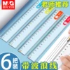 Товары от 晨光奈丝专卖店