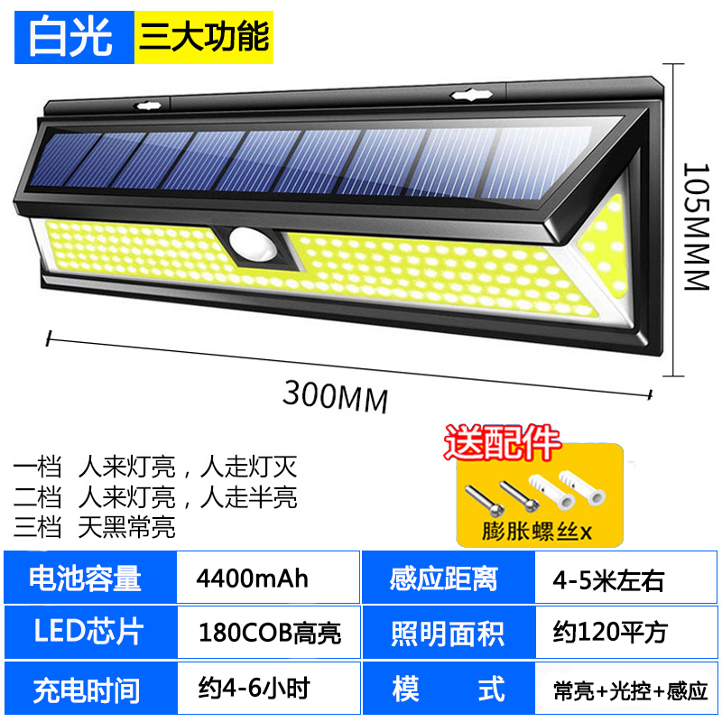 （白光）130W三面发光防水款+感应+光控+常亮