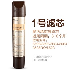 Фильтры, Помпы